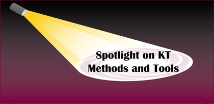 Spotlight on Knowledge Translation Methods & Tools