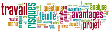 Créateur d’analyse de cas en ligne