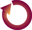 Learning_module