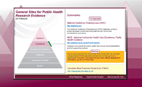 New: Search Pyramids from NCCMT