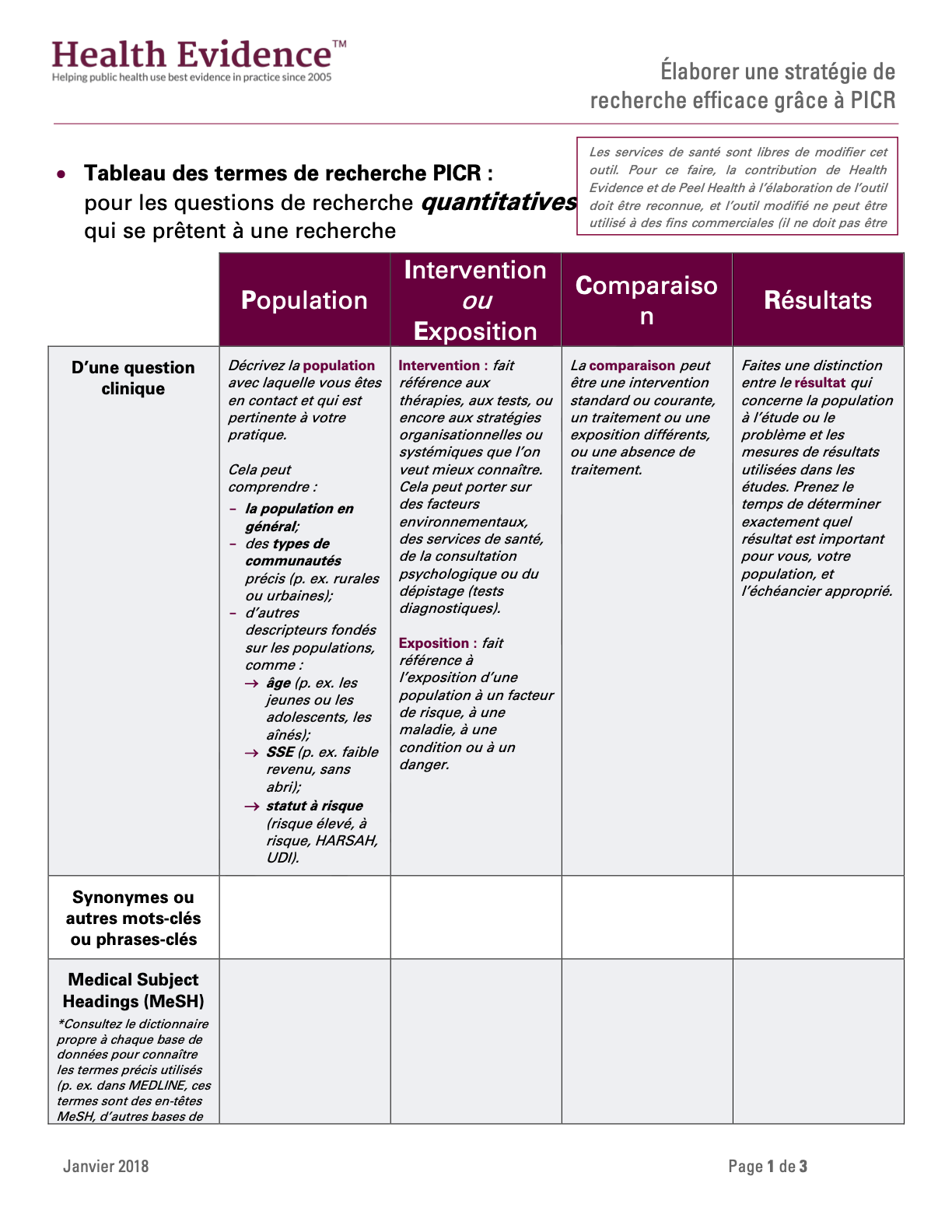 Élaboration d’une stratégie de recherche efficace grâce au modèle PIGCR