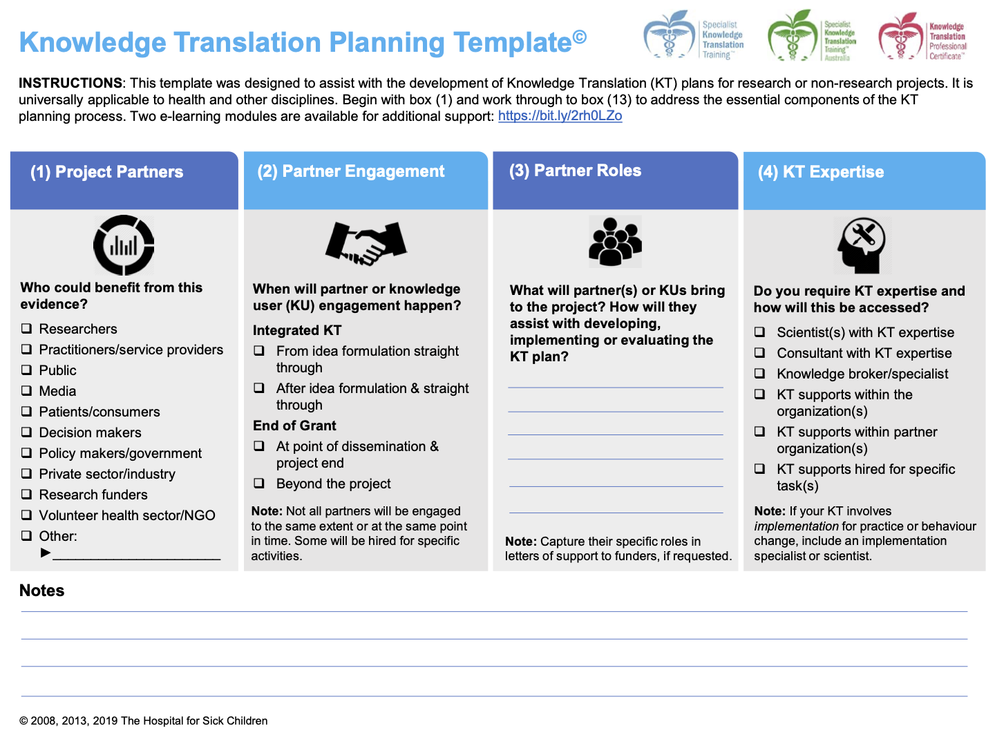Knowledge Translation Planning Template©